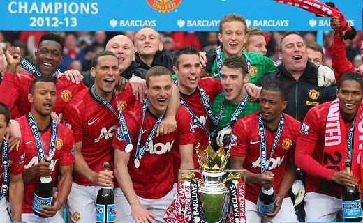 数据显示 数据显示