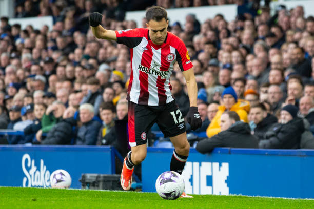 分散球员和 分散球员和